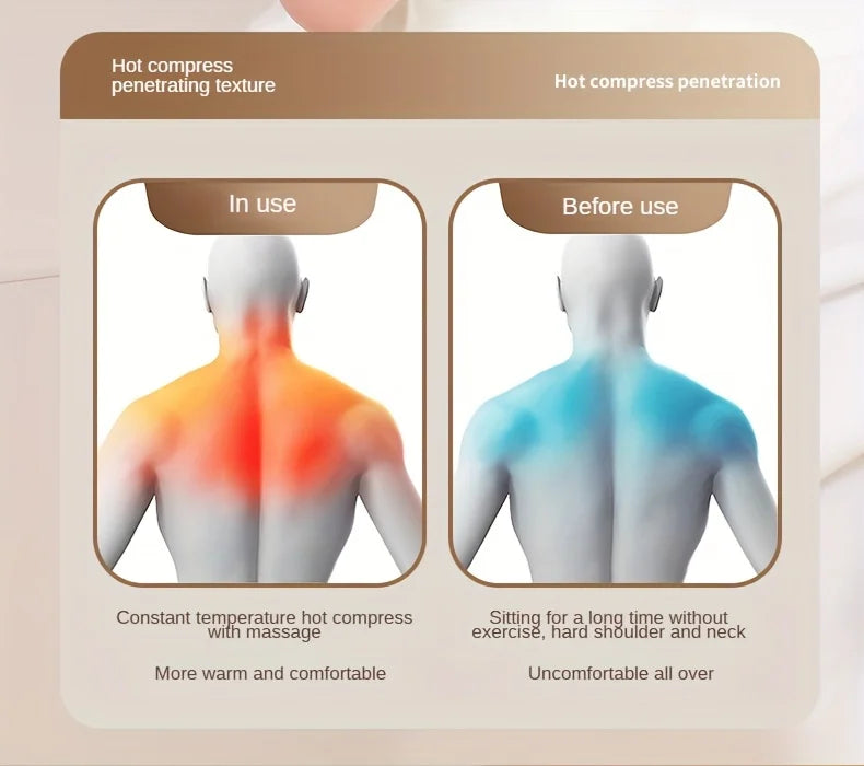 Massageador de Ombros e Pescoço Recarregável – Alívio e Relaxamento em Casa!